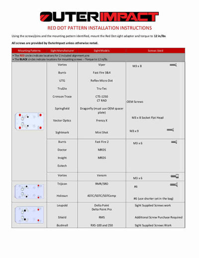 OuterImpact Red Dot Mount – MRA for Glock