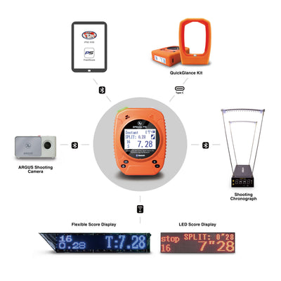 Special Pie M1A2-W+ Shot Timer (Wi-Fi)